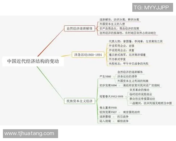 倪永康的政治生涯与影响力分析及其在中国现代史中的重要地位 倪永康的政治生涯与影响力分析及其在中国现代史中的重要地位