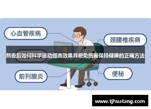 熬夜后如何科学运动提高效果并避免伤害保持健康的正确方法
