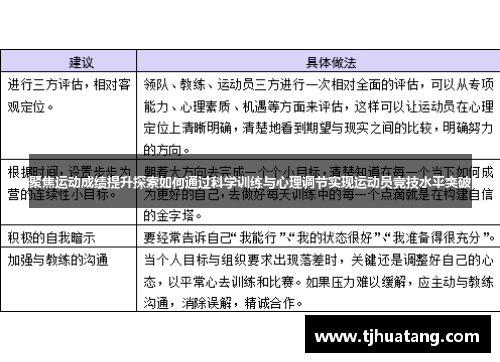 聚焦运动成绩提升探索如何通过科学训练与心理调节实现运动员竞技水平突破