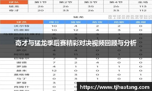奇才与猛龙季后赛精彩对决视频回顾与分析